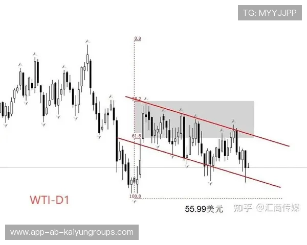 ATFX 汇评:通胀稳定,美指仍处下行通道,通胀 美国 ATFX 汇评:通胀稳定,美指仍处下行通道,通胀 美国