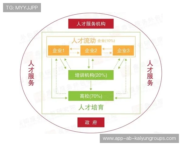 中国足球人才评价体系是否合理，中国足球人才评价体系是否合理的
