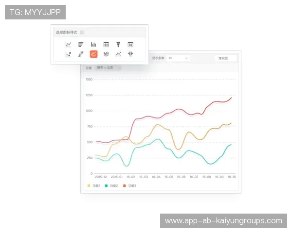 职业俱乐部的运营数据分析