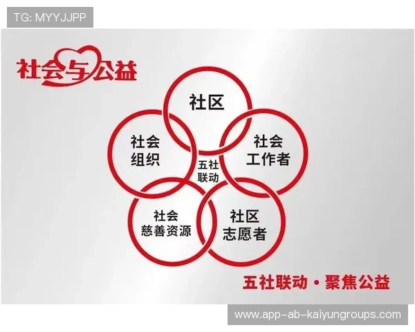 世界游泳赛事志愿者评价体系与长期激励机制研究，世界游泳联赛